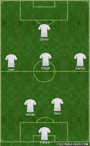 Dream Team Formation 2011