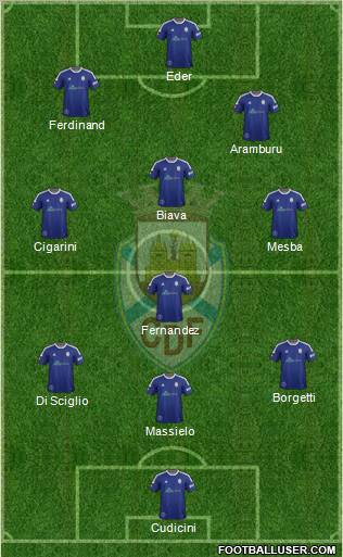 Clube Desportivo Feirense Formation 2011