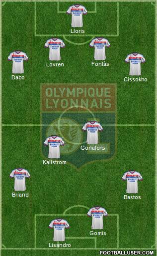 Olympique Lyonnais Formation 2011