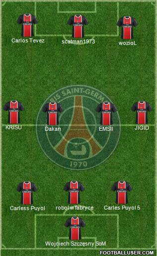 Paris Saint-Germain Formation 2011