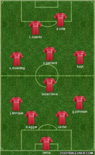 Liverpool Formation 2011
