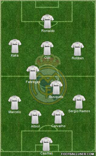 Real Madrid C.F. Formation 2011