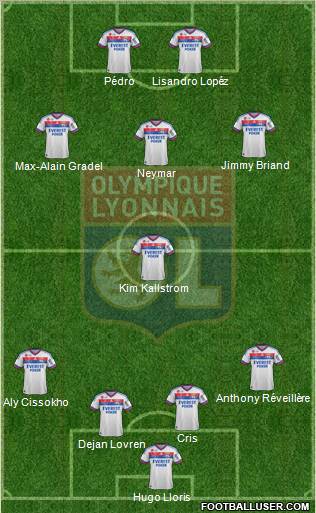Olympique Lyonnais Formation 2011