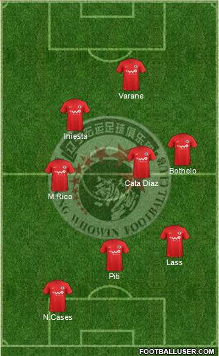 Liaoning FC Formation 2011