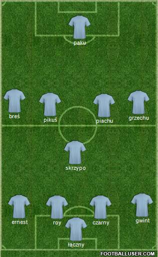 Championship Manager Team Formation 2011