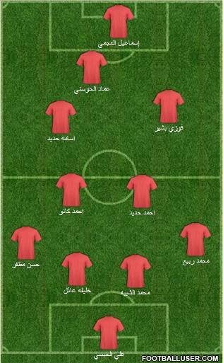 Dream Team Formation 2011