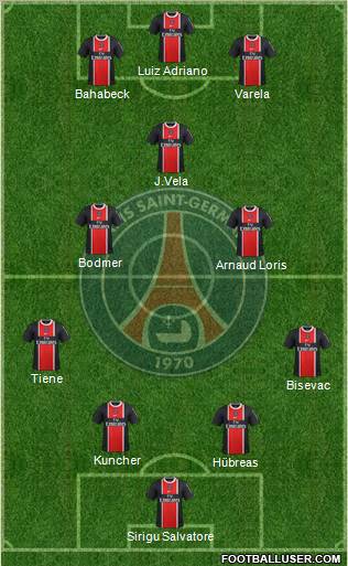 Paris Saint-Germain Formation 2011
