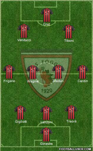 Foggia football formation