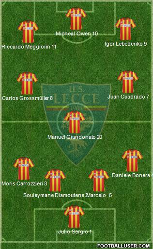 Lecce Formation 2011