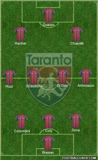 Taranto Formation 2011
