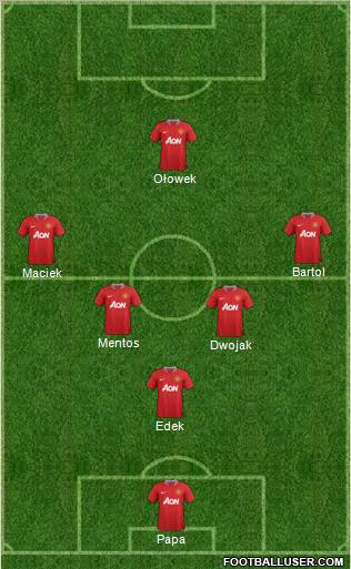 Manchester United Formation 2011