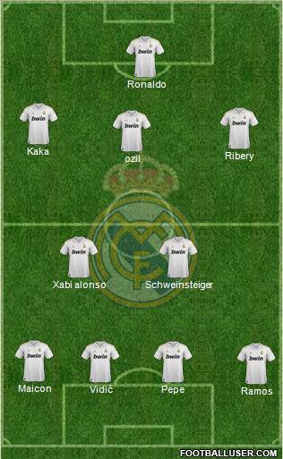 Real Madrid C.F. Formation 2011