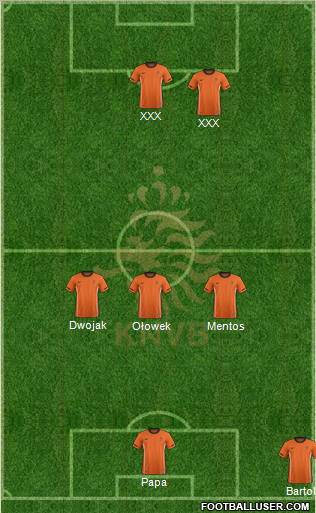 Holland Formation 2011