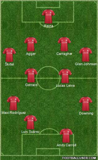 Liverpool Formation 2011