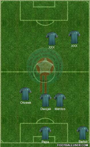 Morocco Formation 2011