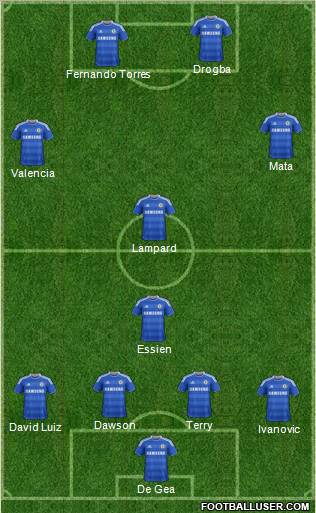 Chelsea Formation 2011