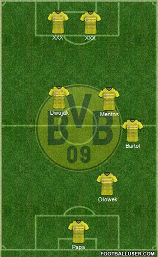 Borussia Dortmund Formation 2011