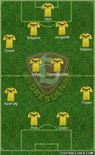 SG Dynamo Dresden Formation 2011