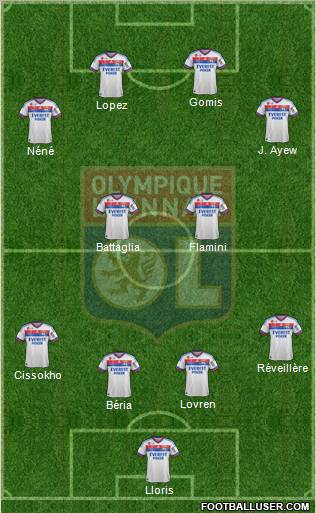 Olympique Lyonnais Formation 2011
