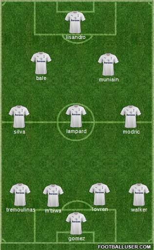Tottenham Hotspur Formation 2011