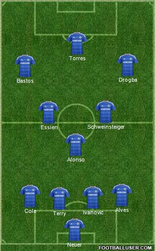 Chelsea Formation 2011