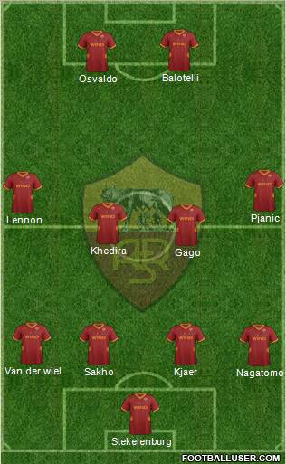 AS Roma Formation 2011