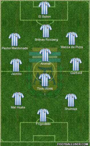 Argentina Formation 2011
