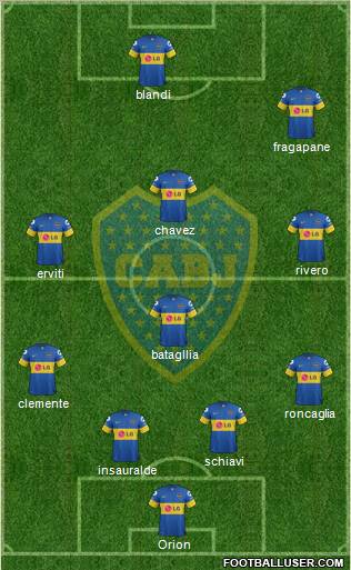 Boca Juniors Formation 2011