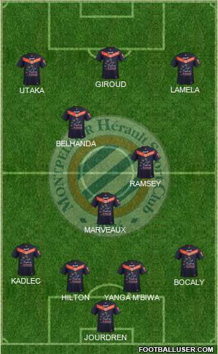 Montpellier Hérault Sport Club Formation 2011