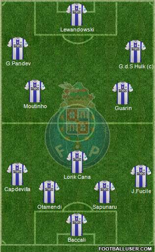 Futebol Clube do Porto - SAD Formation 2011