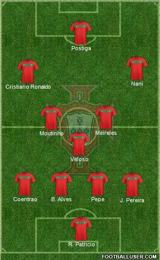 Portugal Formation 2011