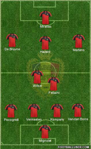 Belgium Formation 2011