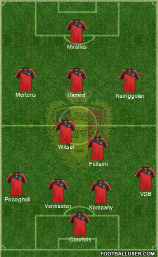 Belgium Formation 2011