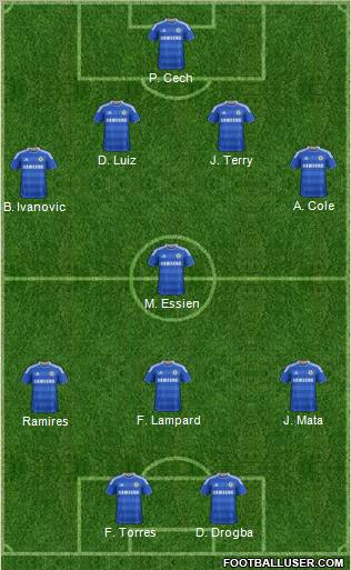 Chelsea Formation 2011