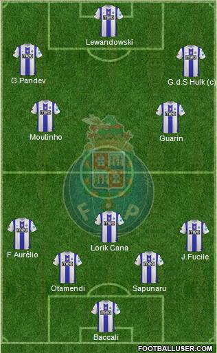 Futebol Clube do Porto - SAD Formation 2011