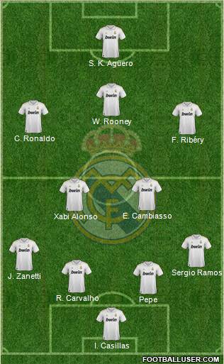 Real Madrid C.F. Formation 2011