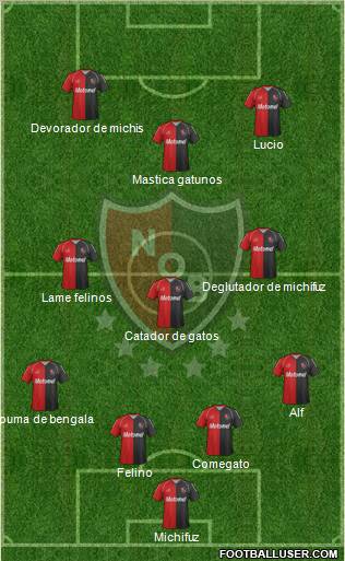 Newell's Old Boys Formation 2011