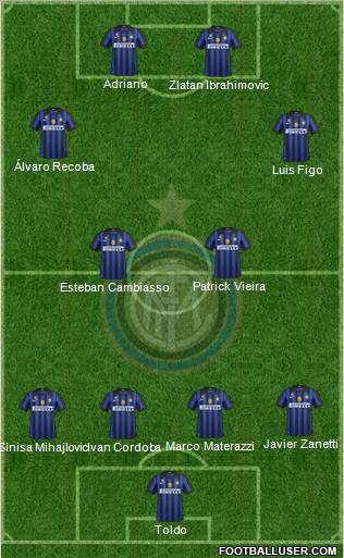 F.C. Internazionale Formation 2011