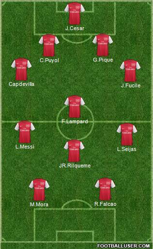 Arsenal Formation 2011