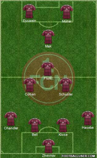 1.FC Nürnberg Formation 2011