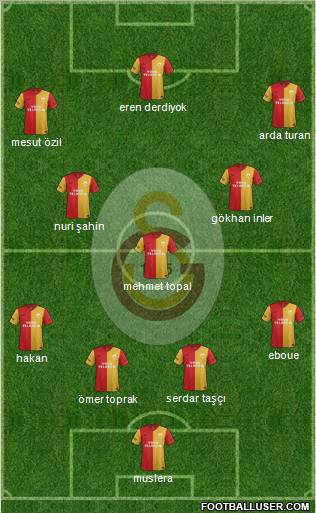 Galatasaray SK Formation 2011