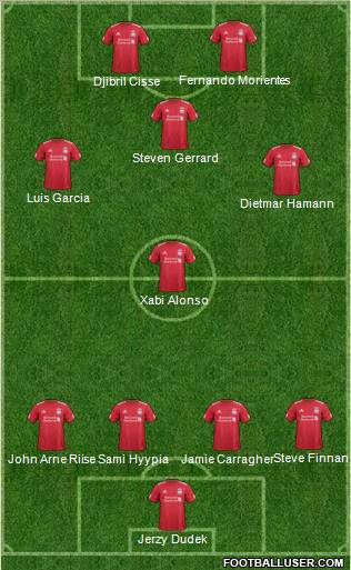 Liverpool Formation 2011
