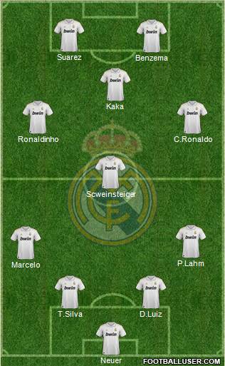 Real Madrid C.F. Formation 2011