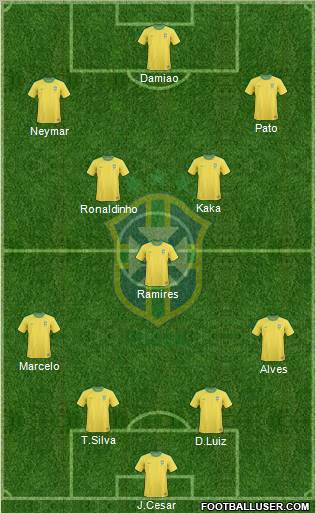 Brazil Formation 2011