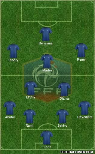 France Formation 2011