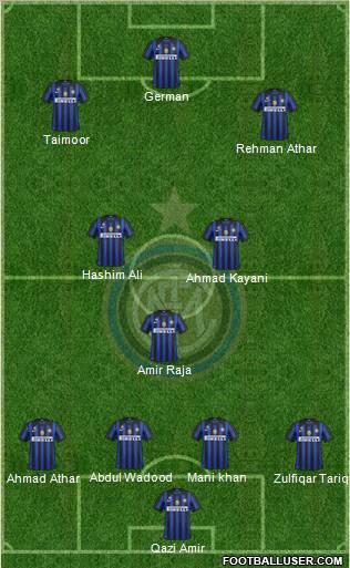 F.C. Internazionale Formation 2011