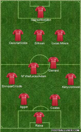 Liverpool Formation 2011