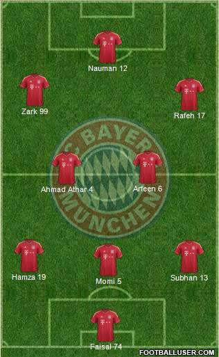 FC Bayern München Formation 2011
