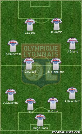 Olympique Lyonnais Formation 2011