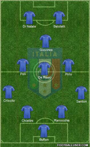 Italy Formation 2011